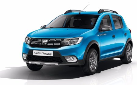 Dacia Sandero 1.2 Alınır mı ? Dacia Sandero 1.2 Kullanıcı Yorumları ?