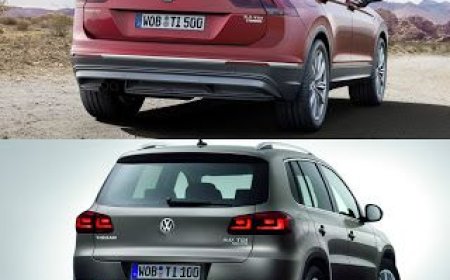 Volkswagen Tiguan Alınır mı ? Volkswagen Tiguan Kullanıcı Yorumları ?Volkswagen Tiguan İnceleme