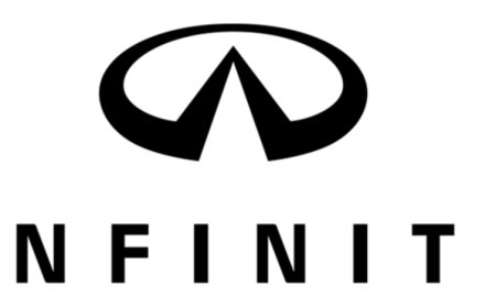 Infiniti Hangi Ülkenin Arabası?