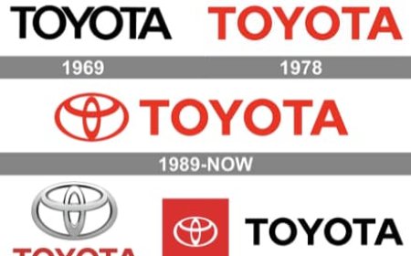 Toyota Hangi Ülkenin Arabası?