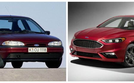 Ford Mondeo 1.6 EcoBoost Alınır mı ? Ford Mondeo 1.6 EcoBoost Kullanıcı Yorumları ?
