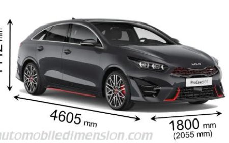 Kia Pro Ceed 1.6 CRDi Kullanıcı Yorumları ? Kia Pro Ceed 1.6 CRDi Alınır mı ?