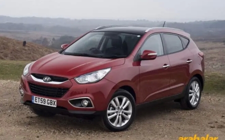 Hyundai ix35 Kullanıcı Yorumları ? Hyundai ix35 Alınır mı ?