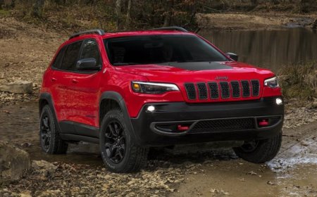 Jeep Cherokee kullanıcı Yorumları ? Jeep Cherokee Alınır mı ?