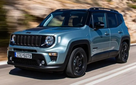 Jeep Renegade 1.6 Multijet Kullanıcı Yorumları ? Jeep Renegade 1.6 Multijet Alınır mı ?