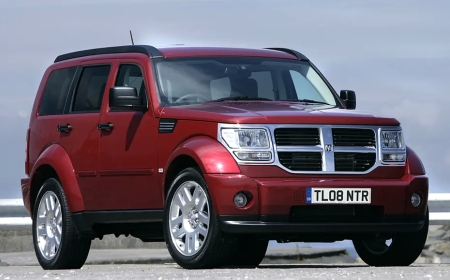 Dodge Nitro Kullanıcı Yorumları ? Dodge Nitro Alınır mı ?