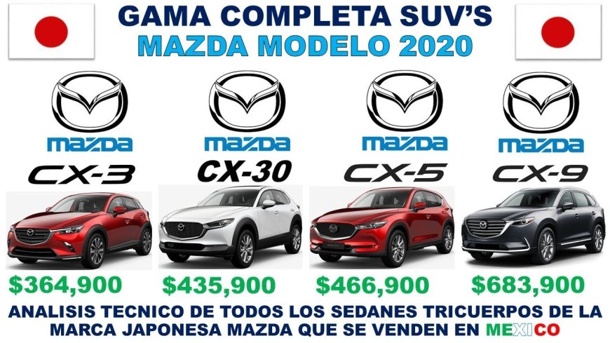 Mazda CX-3 Kronik Sorunları ve Kullanıcı Yorumları ?